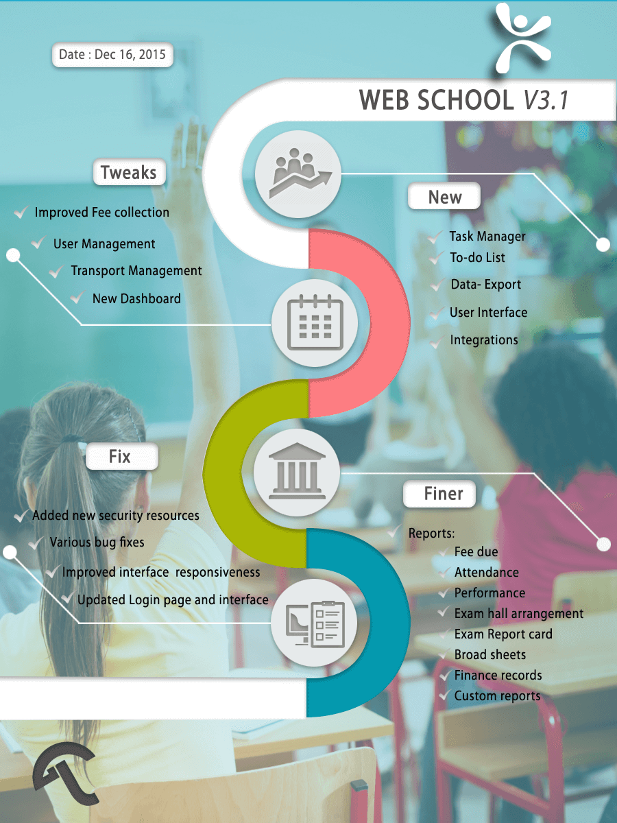 Web School Version 3.1
