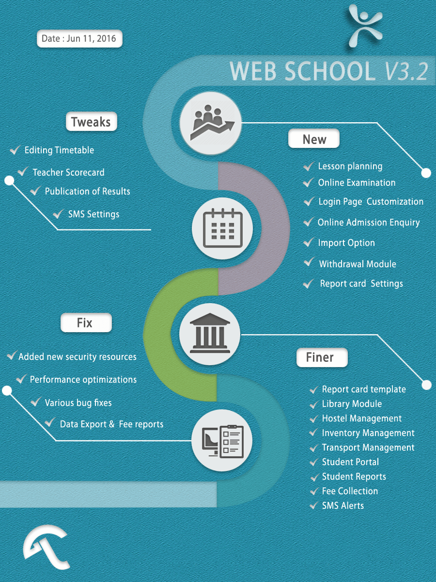 Web School Version 3.2