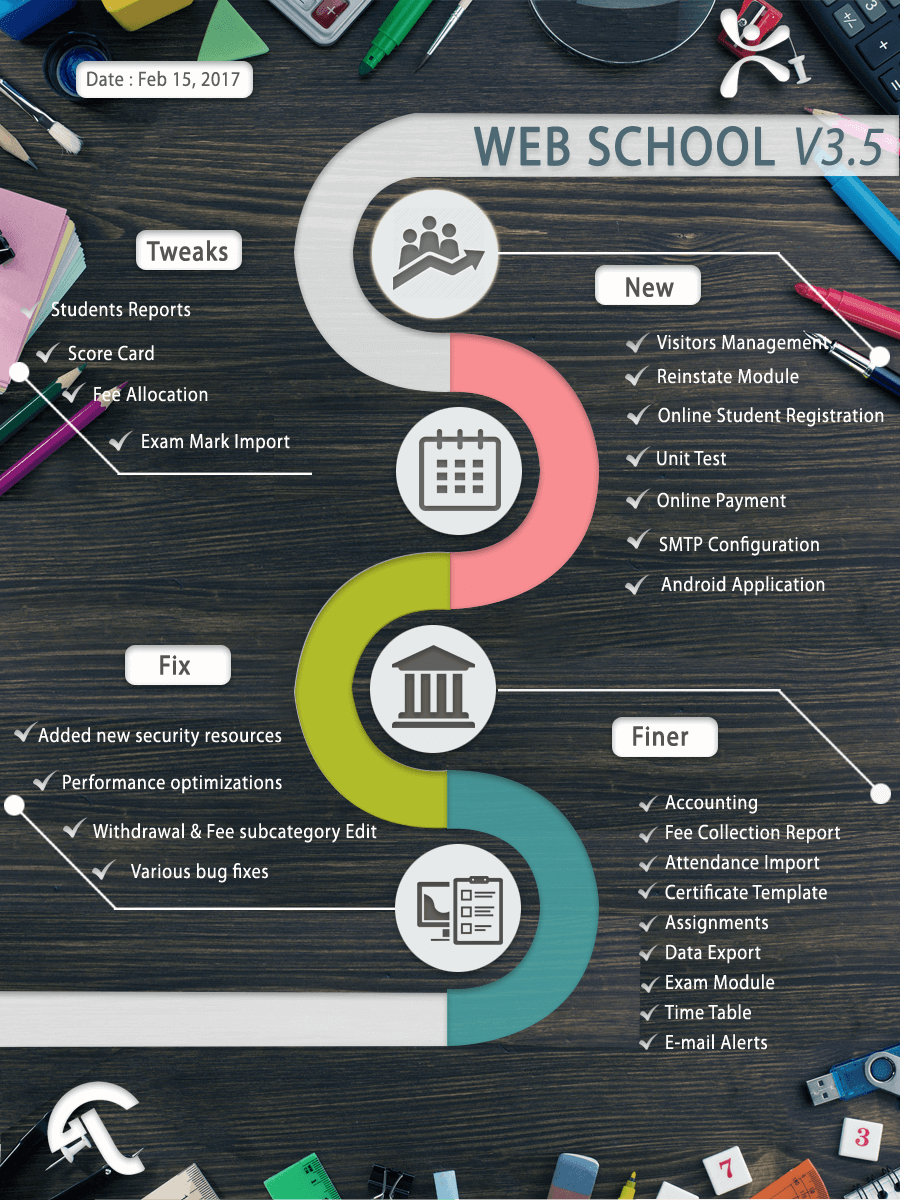 Web School Version 3.5